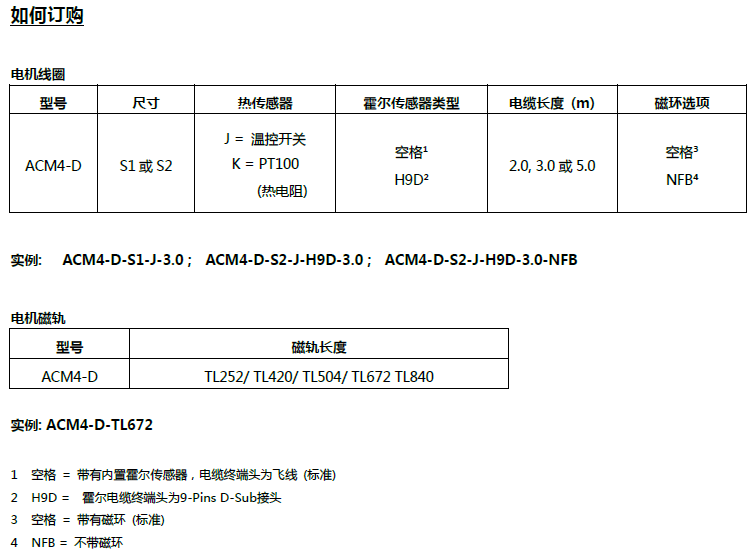 ACM-D直線(xiàn)電機(jī)