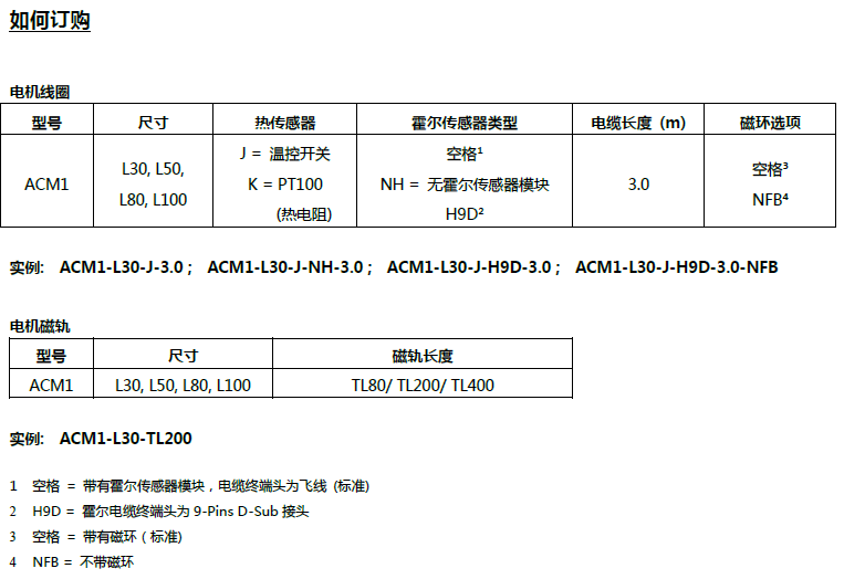 ACM4直線電機