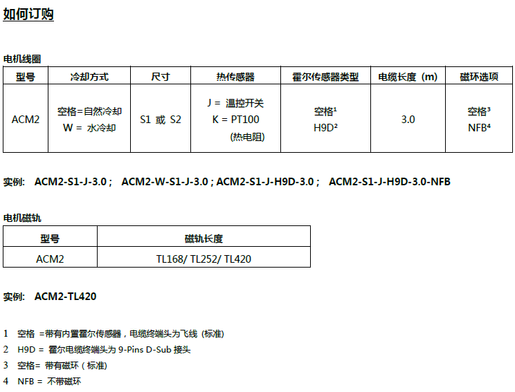 ACM4直線電機