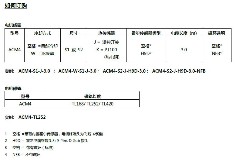 ACM5直線電機