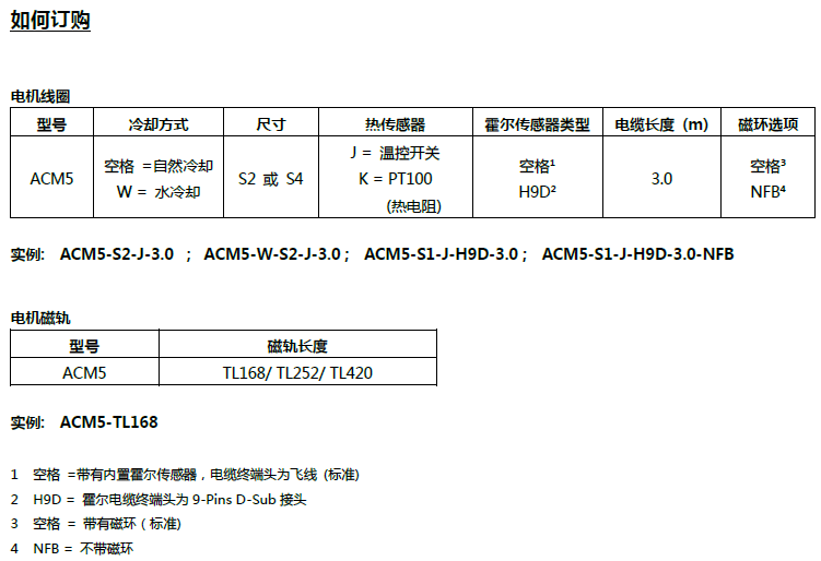 ACM6直線電機