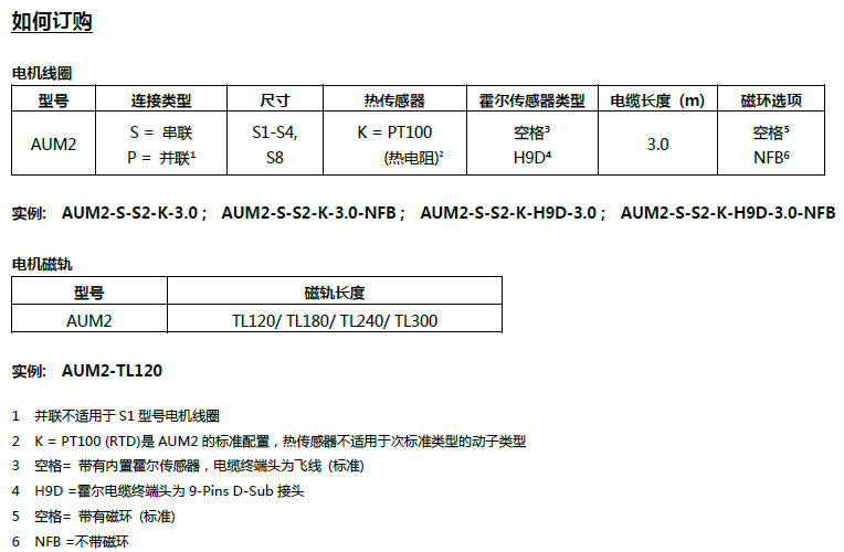 AUM5直線電機