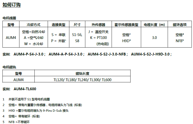 AUM5直線電機